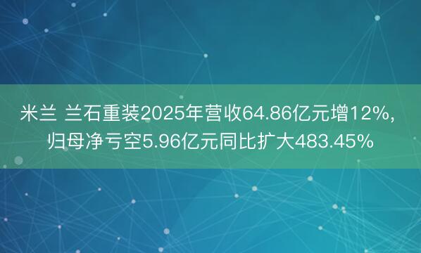 米兰 兰石重装2025年营收64.86亿元增12%， 归母净亏空5.96亿元同比扩大483.45%